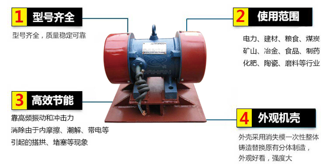 lzf倉壁振動(dòng)器：1，型號齊全：型號齊全，質(zhì)量穩(wěn)定可靠。2，適用范圍：電力，建材，糧食，煤炭，礦山，冶金，食品，制藥，化肥，陶瓷，磨料等行業(yè)。3，高效：靠高頻振動(dòng)和沖擊力消除由于內(nèi)摩擦，潮解，帶電等引起的塔供，堵塞等現(xiàn)象。4，外觀機(jī)殼：外殼采用消失模一次性整體鑄造替換原有分體制造，外觀好看，強(qiáng)度大。