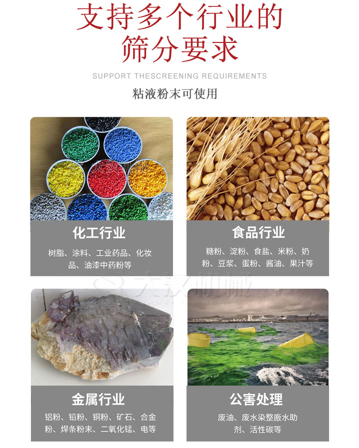 適用于化工行業(yè)，食品行業(yè)，金屬行業(yè)，以及公害處理等行業(yè)。化工行業(yè)：樹脂，涂料，工業(yè)藥品，化妝品，油漆，中藥粉等;食品行業(yè)：糖粉，淀粉，食用鹽，米粉，奶粉，豆?jié){，蛋粉，醬油，果汁等;金屬行業(yè)：鋁粉，鉛粉，銅粉，礦石，合金粉，焊條粉末，二氧化錳，電等。公害處理：廢油，廢水染整廒水助劑，活性炭等。超聲波振動(dòng)篩支持挑選定制常見的有：不銹鋼，碳鋼，全不銹鋼三種規(guī)格。不銹鋼：耐腐蝕，耐高溫適合化工行業(yè),碳鋼：鋼性強(qiáng)，硬度高經(jīng)久耐用,全不銹鋼：機(jī)身經(jīng)久耐用不易生銹不易腐蝕超聲波振動(dòng)篩共有一到四層可供選擇。大漢超聲波振動(dòng)篩優(yōu)勢：篩分效率高，篩分精度高，產(chǎn)量可提高0.5-10倍適用于：大米，米粉，綠豆，小米等。輕松解決堵網(wǎng)問題適用10目-635目之間的物料。
