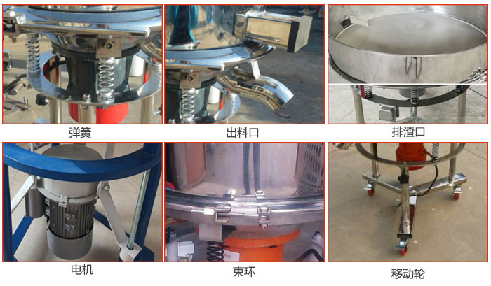 高頻振動(dòng)篩結(jié)構(gòu):電機(jī),彈簧,出料口,排渣口,快拆束環(huán)等。